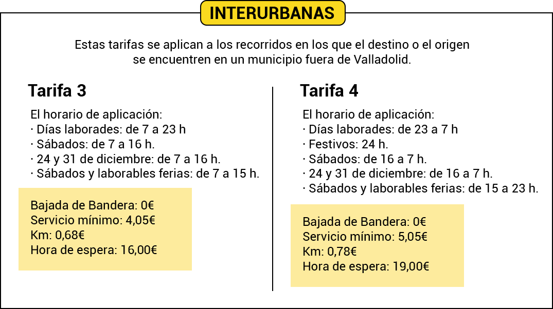 Tarifas Interurbanas