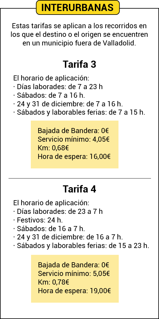 Tarifas Interurbanas